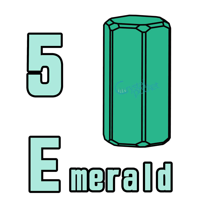 誕生石(5月) エメラルド emerald emerald 鉱物 結晶図 商品