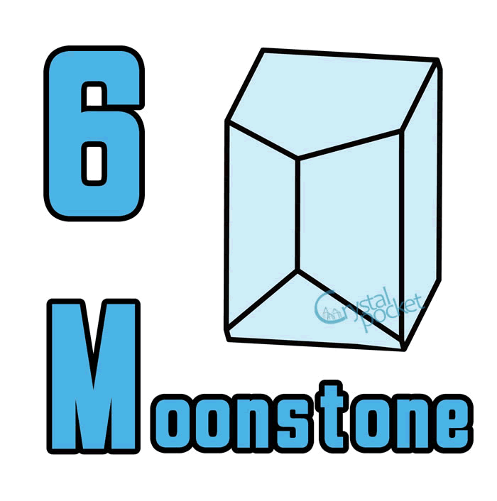 誕生石(6月) ムーンストーン moonstone 鉱物 結晶図 商品
