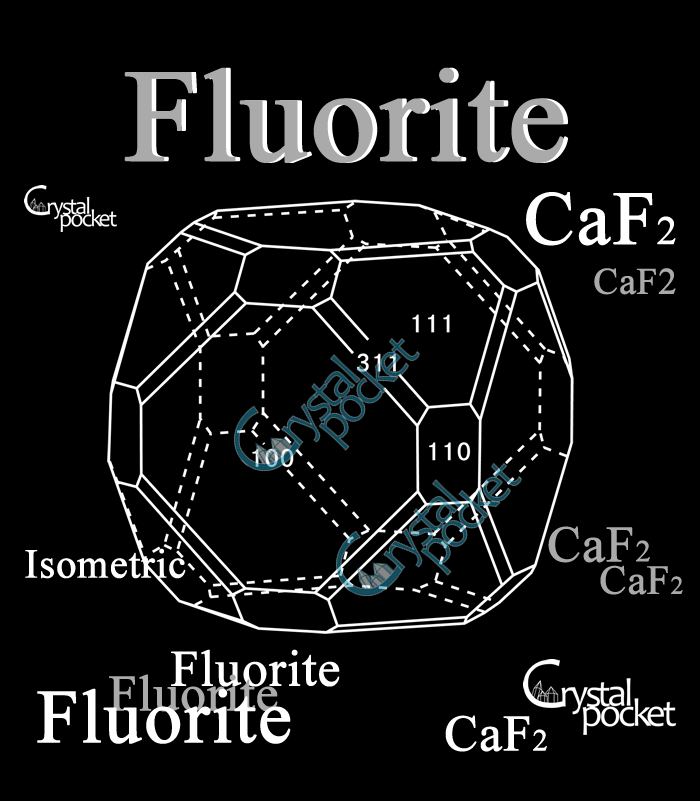 蛍石 ほたるいし fluorite 鉱物 結晶図 商品